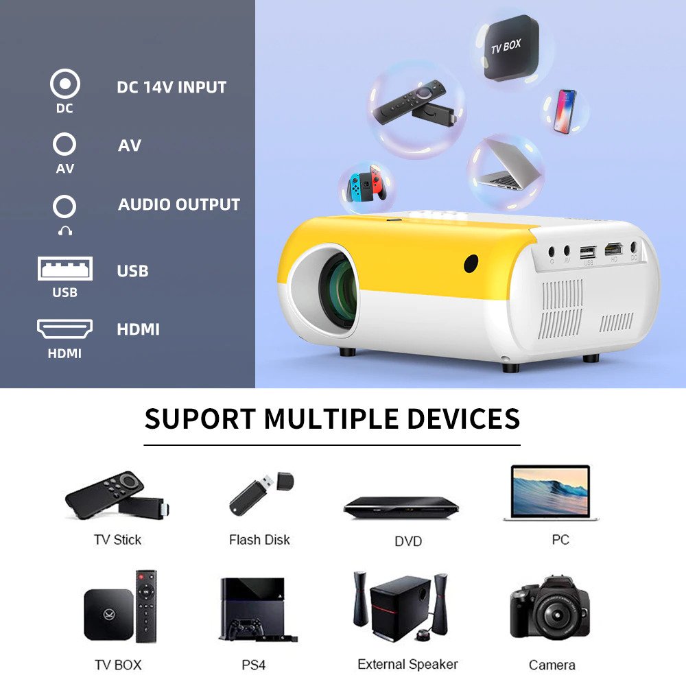 PortoProjector™ MAX - HDMI Portable Movie Projector